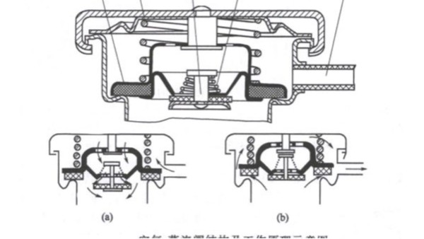 柴油發(fā)電機(jī)的水冷式散熱器工作原理以及構(gòu)造