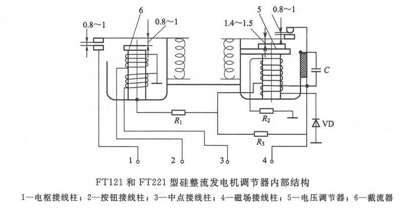 未標題-2