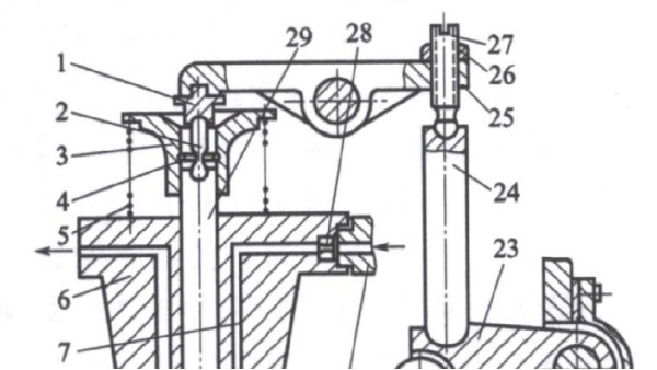 柴油發(fā)電機(jī)PT噴油器介紹與工作原理