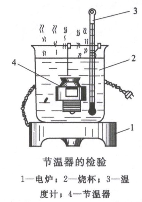 節(jié)溫器的檢驗