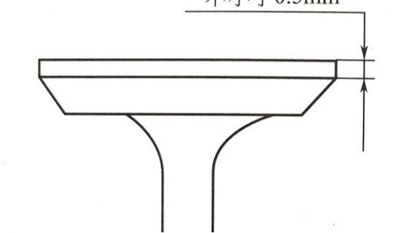 發(fā)電機(jī)氣門檢驗(yàn)的5種方式