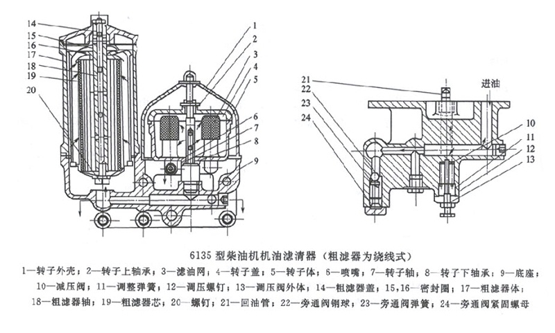 未標題-3